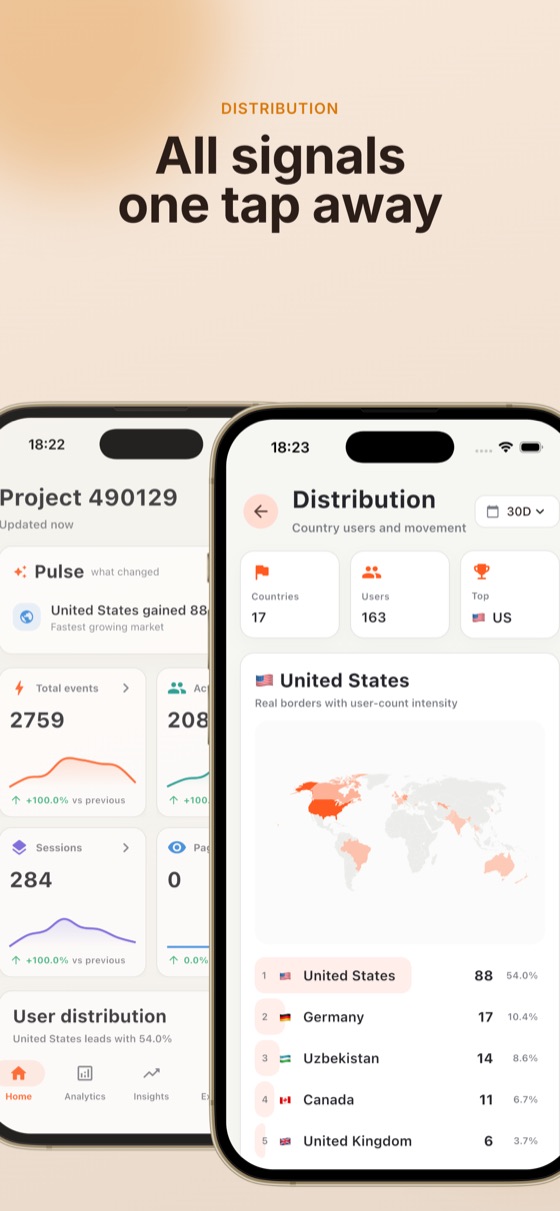 HogPilot analytics charts on iPhone